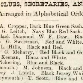 List of Rugby Clubs, Secretaries and Colours.