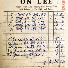 Docket from Jimmy On Lee's fruit & vege shop, Reefton, 10th July 1962.