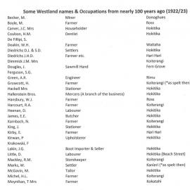 Draft invoices from 1922 and 1923 from a former Hokitika business