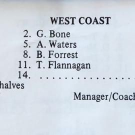 West Coast Hockey team at the National Colts Tournament, Wellington.1985.