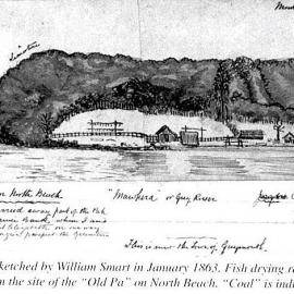 The Kainga Pa, Mawhera - sketched by William Smart in 1863.