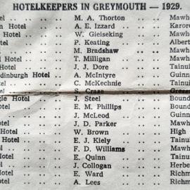 Hotel Keepers in Greymouth.1929.  - ALBUM -