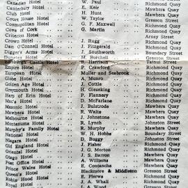 Hotel Keepers in Greymouth. 1866 - 67.