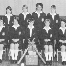 Westland High School Softball 1969
