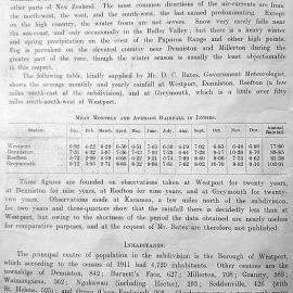 West Coast / Buller Climate.