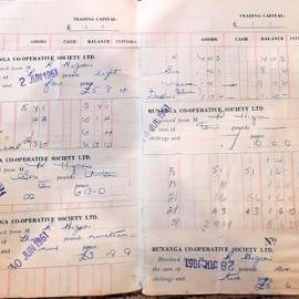 Richard Higson's (aka Ducky) Books and receipts from the Runanga Co-op. 1950-1960 *PHOTO ALBUM*