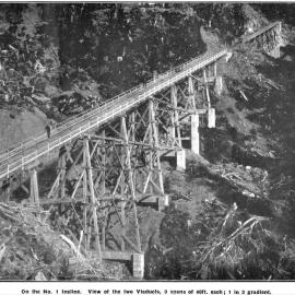 Roa Mine no 1 incline