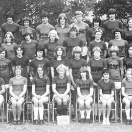 Inangahua College - Athletics.1979.