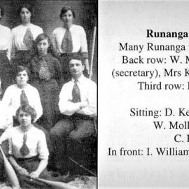  Runanga Ladies Gym Club.1914.