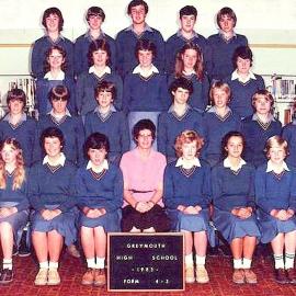Greymouth High School,Form 4 - 2, 1983