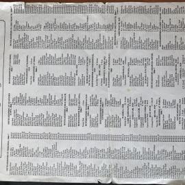 Complete list of West Coast hotelkeepers (publicans)