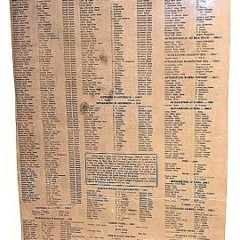 This is the earlier Brave old days