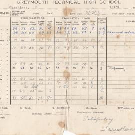 Greymouth Technical High School Report 1944