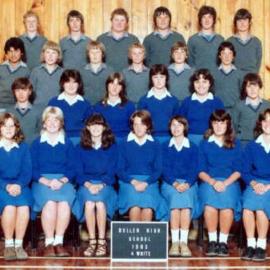 Buller High School 1983