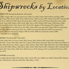 Greymouth, Westport and Hokitika shipwrecks by location