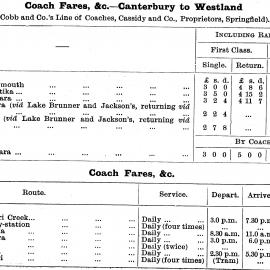 Westcoast Coach Fares
