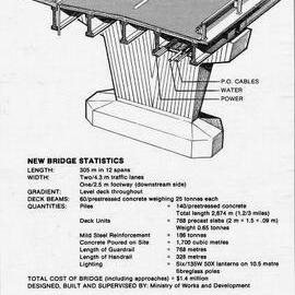 Buller River Bridge, Westport - officially opened 11 Dec. 1976.