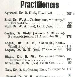 GPs in Greymouth and surround, 1950s