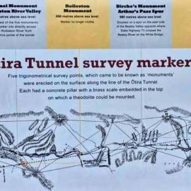 How the survey was done for Otira Tunnel.