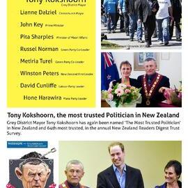 Most trusted People in Politics.2014.